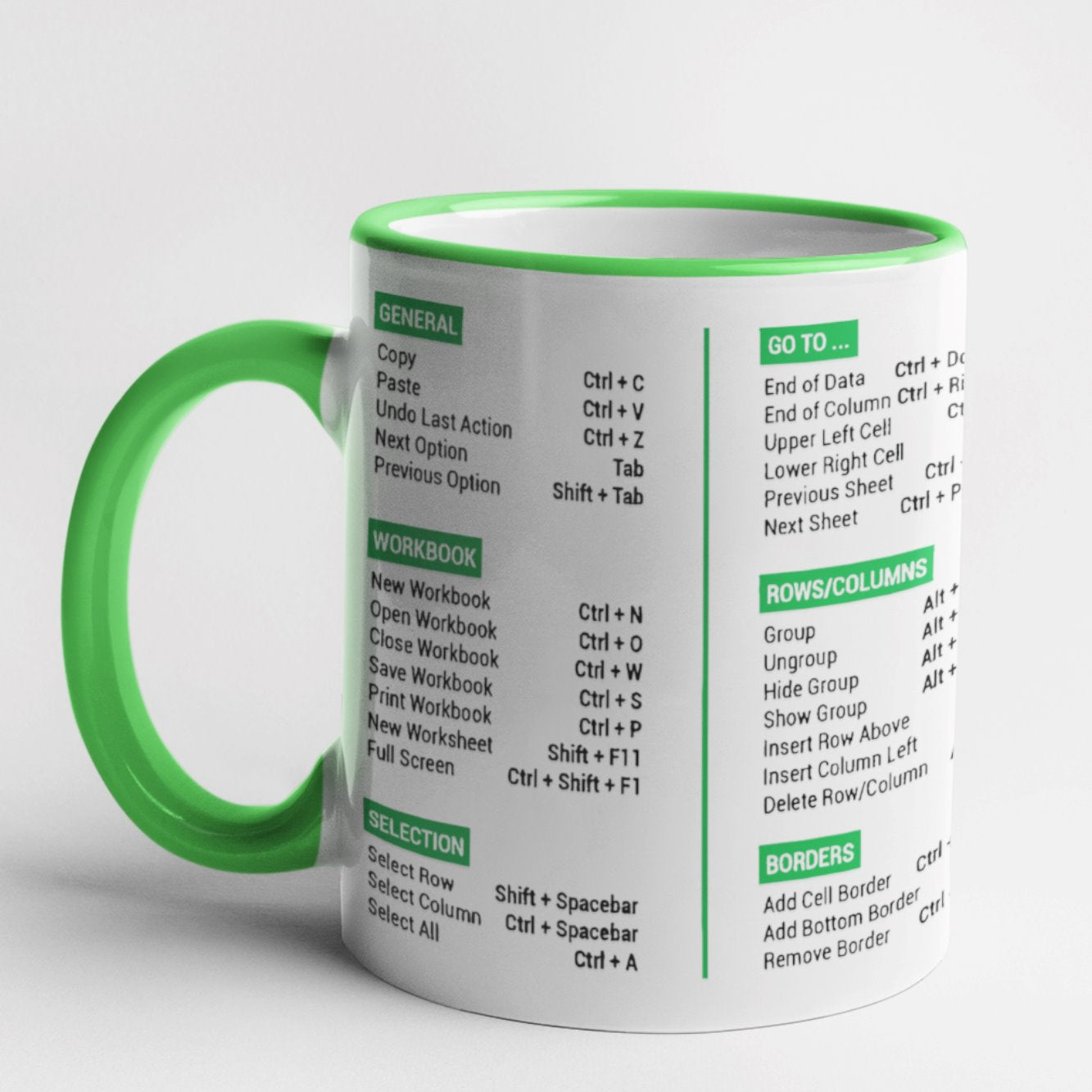 Mug Raccourcis Excel Vert